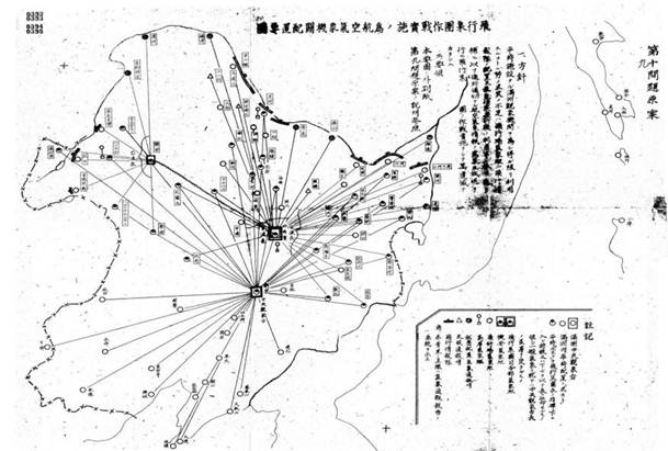 1.飞行集团作战实施